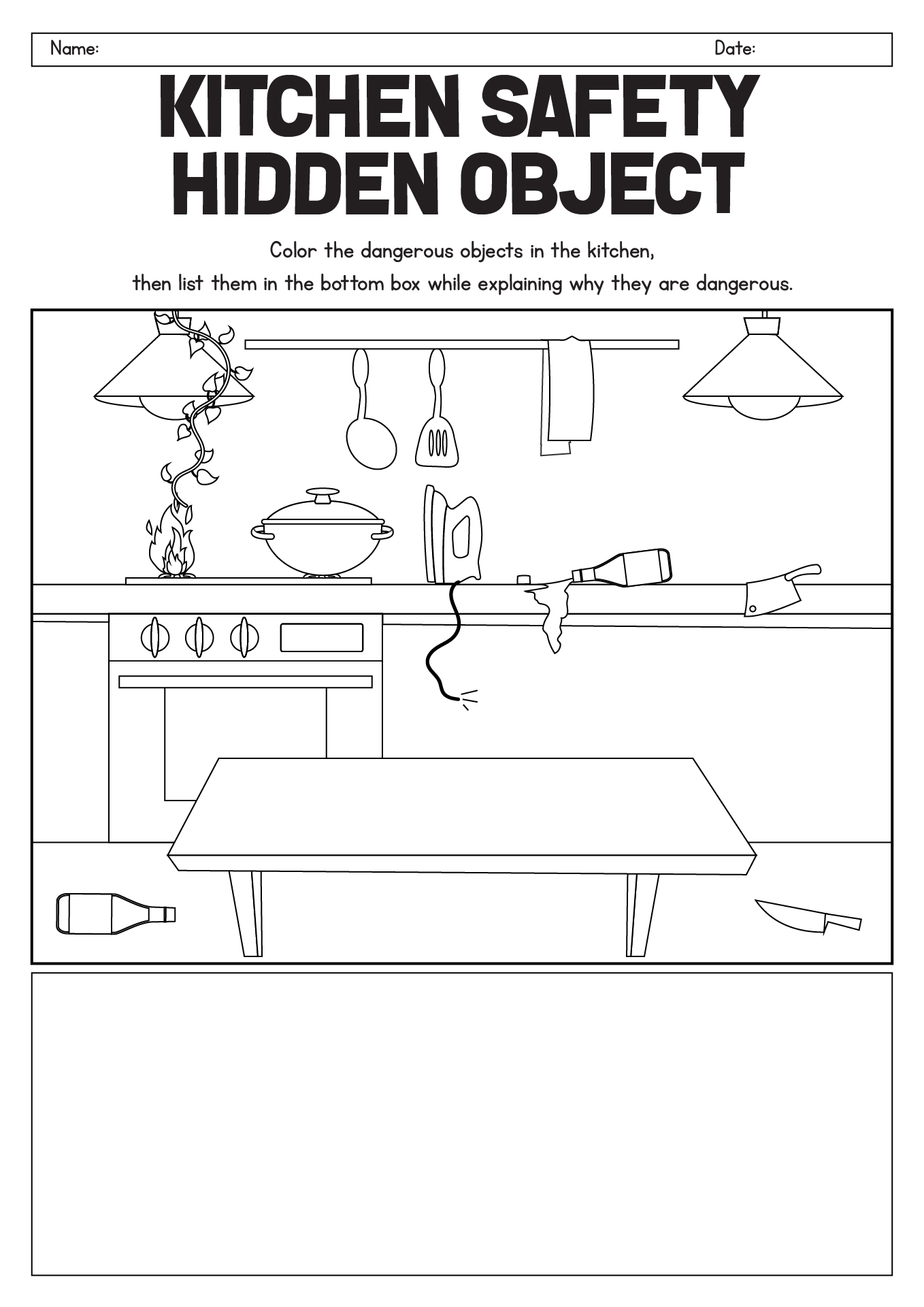 Kitchen Safety Coloring Pages Kitchen Safety Coloring Pages