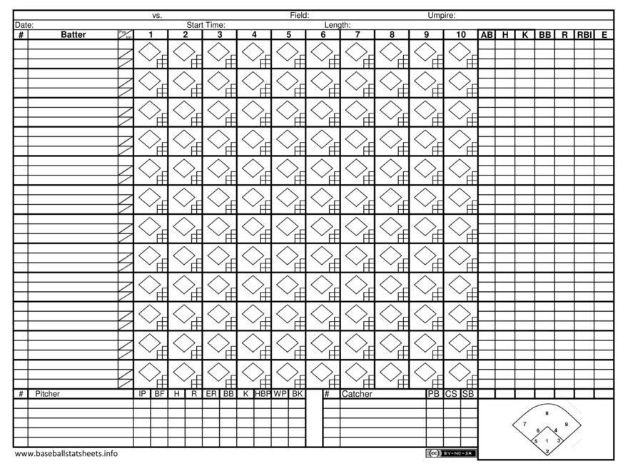 30 Printable Baseball Scoresheet Scorecard Templates TemplateLab