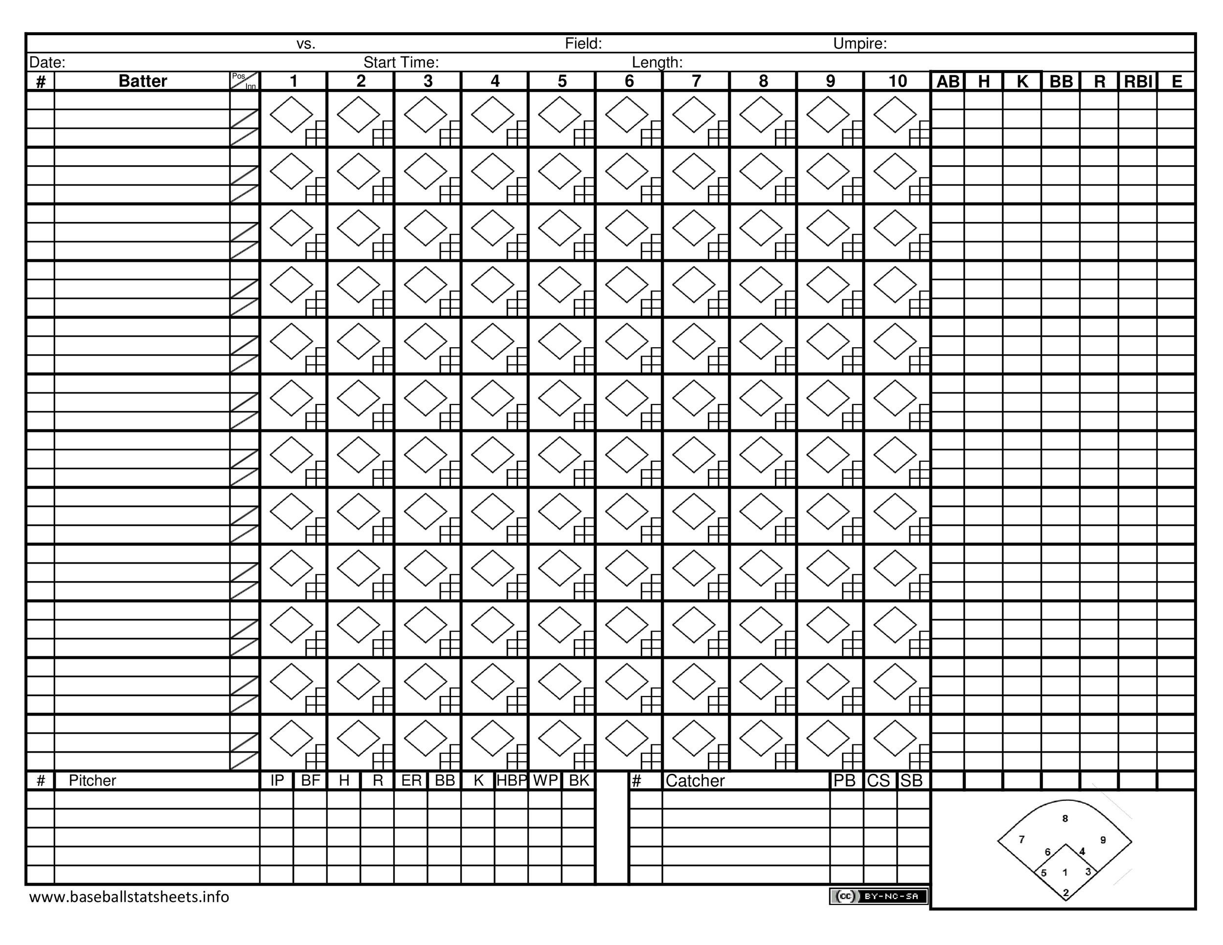 30 Printable Baseball Scoresheet Scorecard Templates TemplateLab 30 Printable Baseball Scoresheet Scorecard Templates TemplateLab