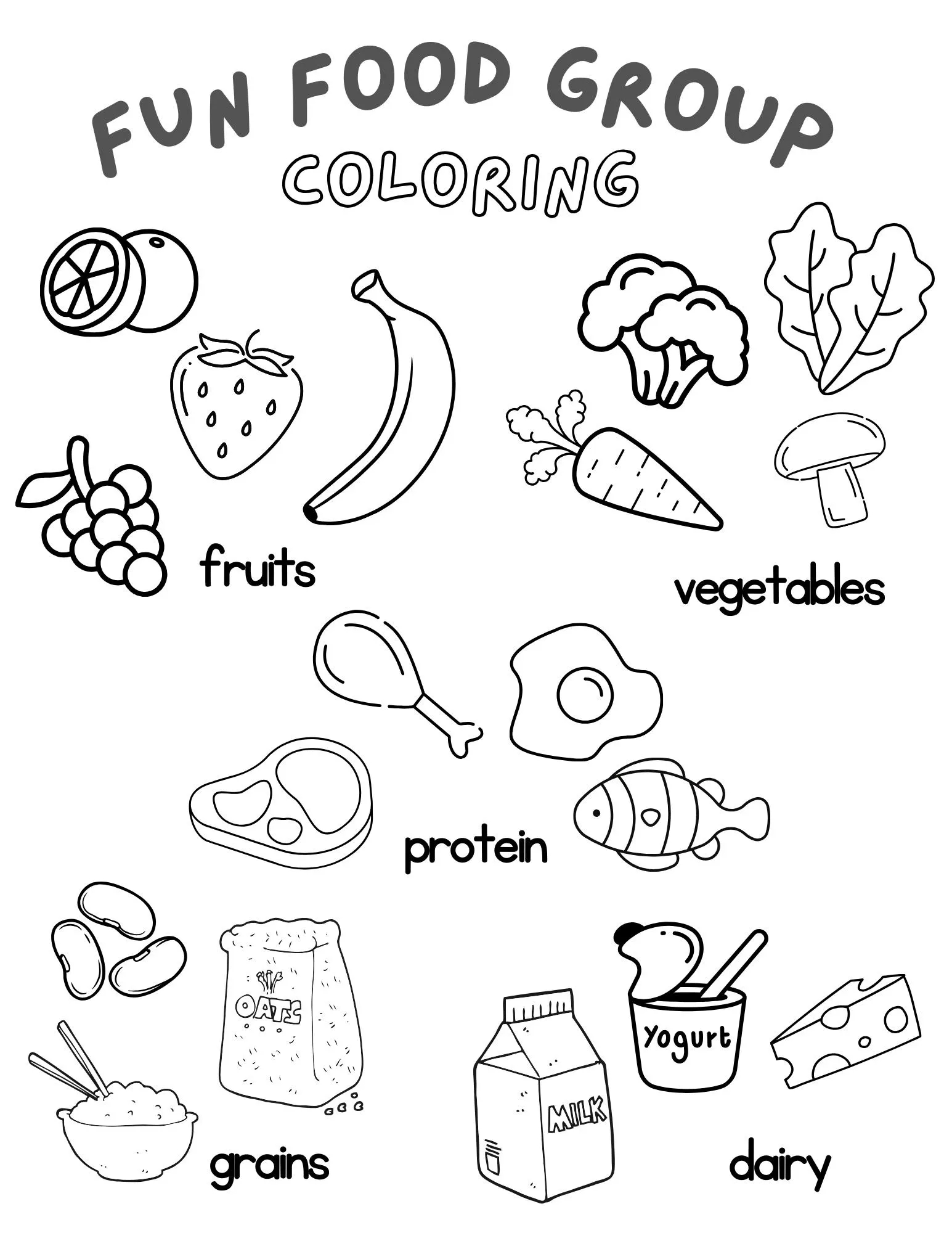 Food Group Coloring Sheet Etsy Food Group Coloring Sheet Etsy
