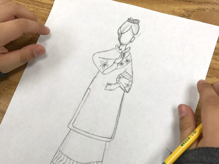 How To Teach The Studio Habit Understanding Art Worlds The Art Of Education University