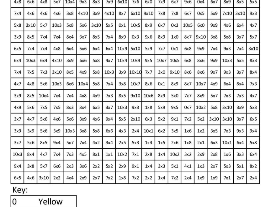 What Is Coloring Squared Coloring Squared